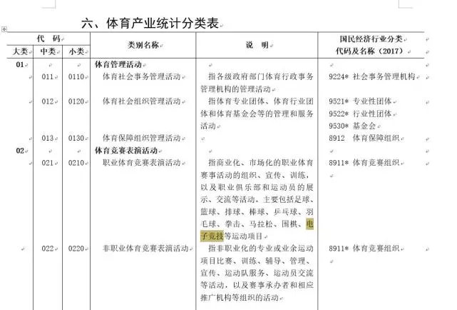拳击馆服务管理准则docx(图1)