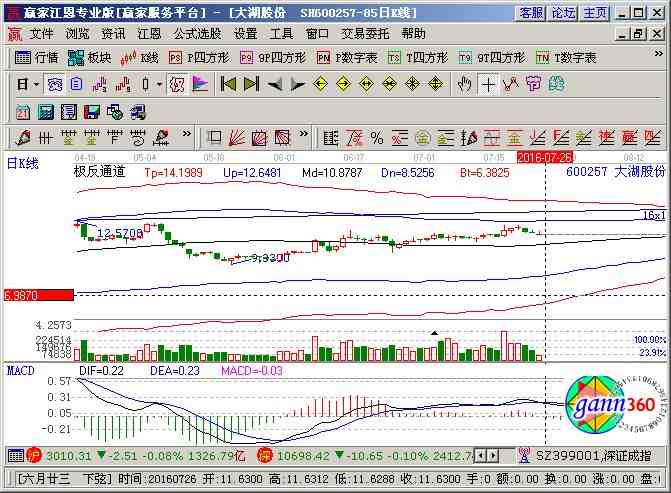 强化对接压实责任奋力冲刺赛事筹备——2026年世界拳联世界杯中国站筹备工作推进会召开(图1)